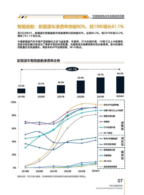 惠州博罗县维驰祥企业管理咨询起亚对未来市场的预测，名爵汽车品牌文化的传播